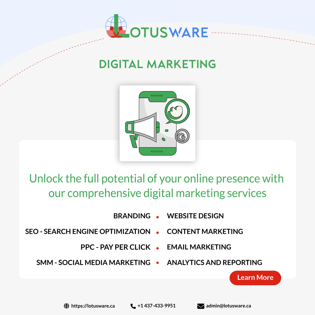 Lotusware Inc., Digital Marketing Services