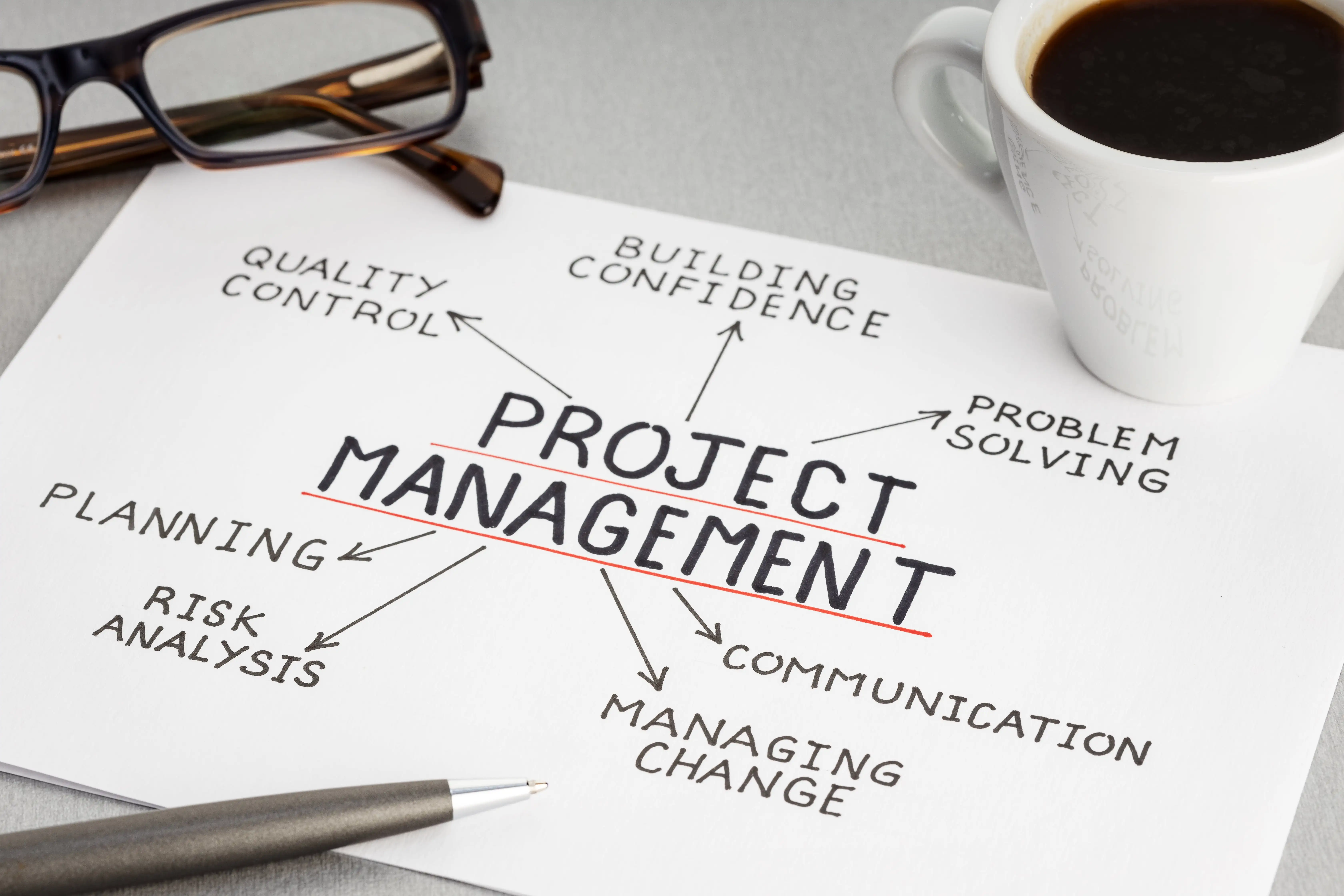 project-management-concept-buildersmeet