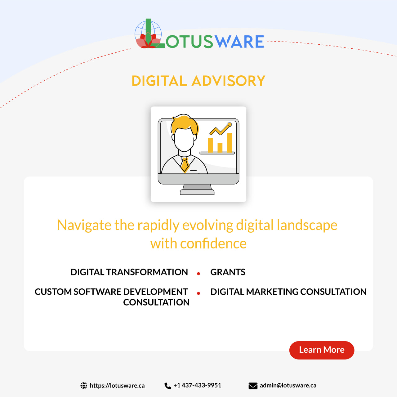 Lotusware Inc., Digital Advisory