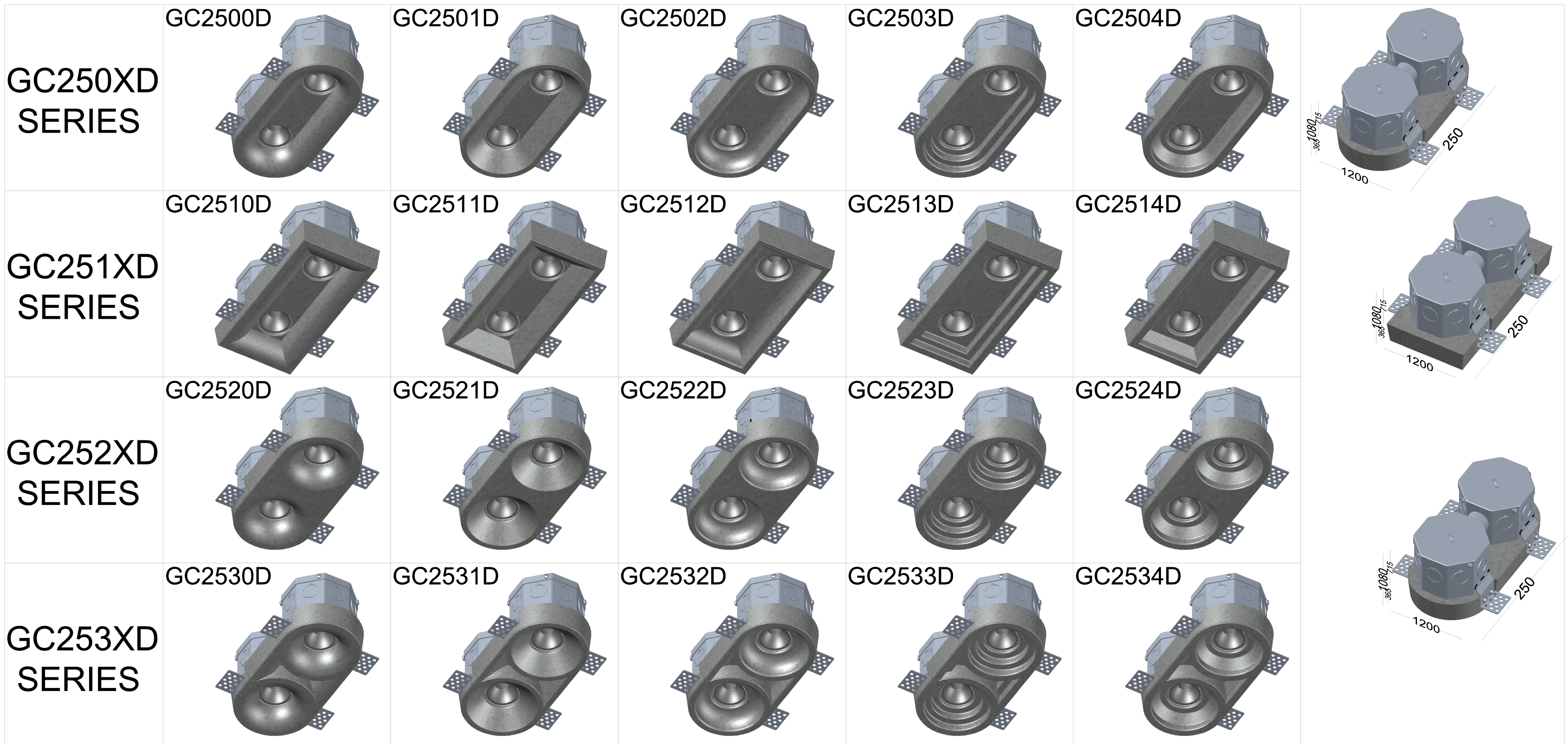 Geiode Lighting, Two Bulb Luminaires - GC250XD & GC251XD & GC252XD & GC253XD Series